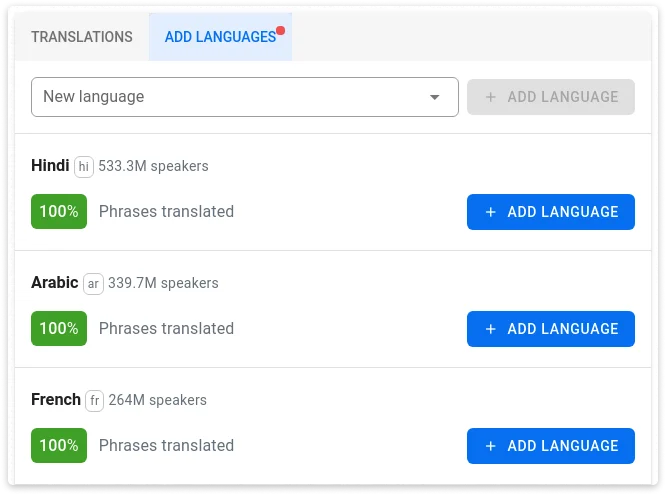Available languages