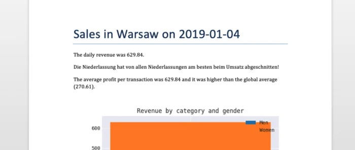 Data Report Example 3