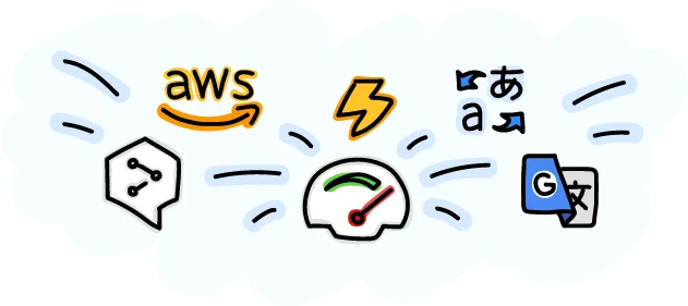 Localazy - Additional MT add-on