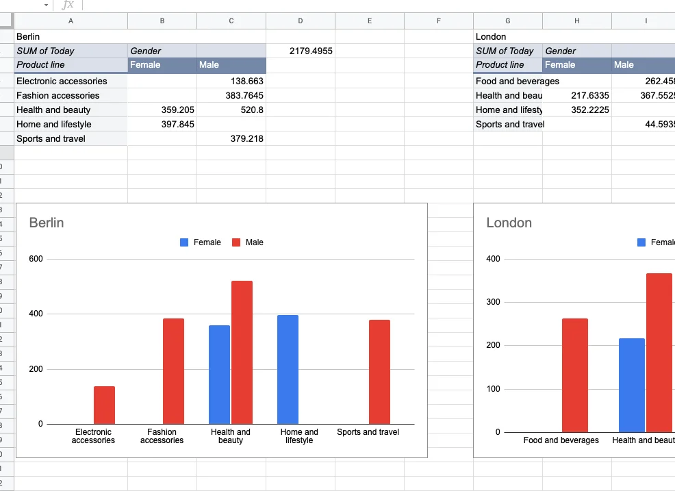 Google Sheets Example