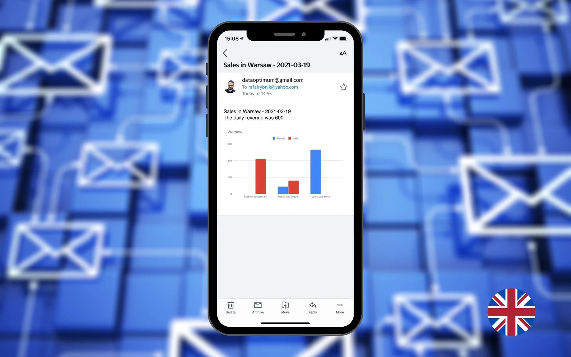 Gmail Newsletter mockup