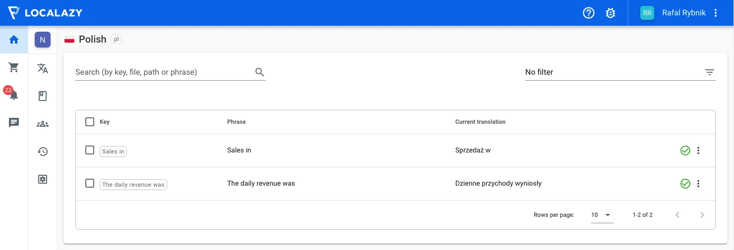 Localazy translation overview