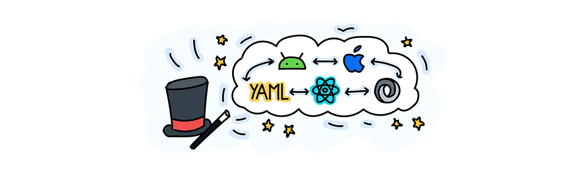 Format Conversions add-on