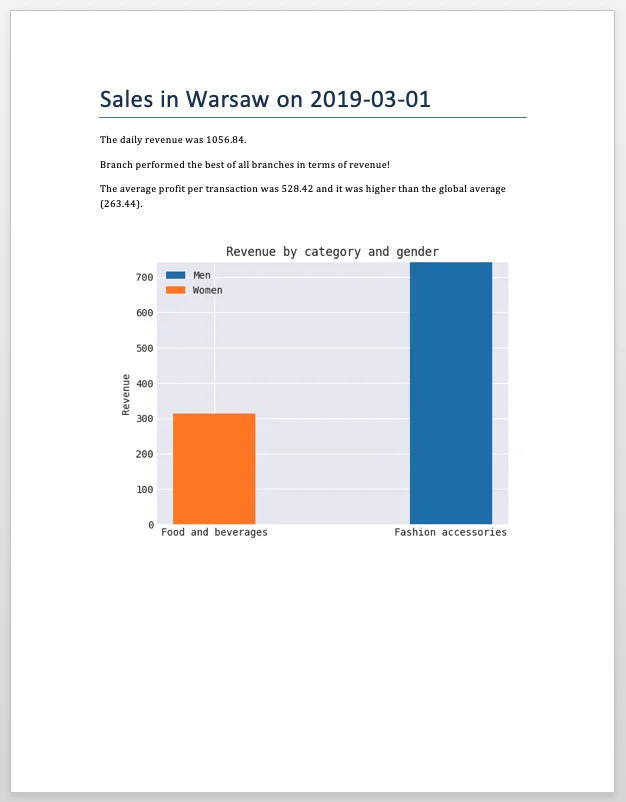 Data Report Example