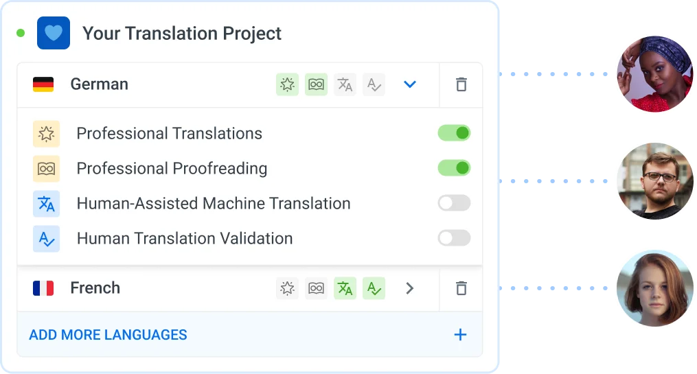 Continuous Localization with Localazy