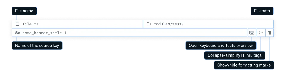 Localazy Translation Toolbar