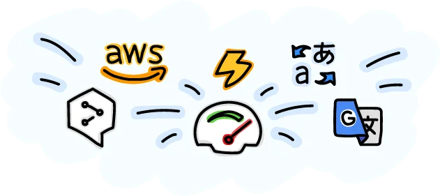 Localazy - Additional MT add-on