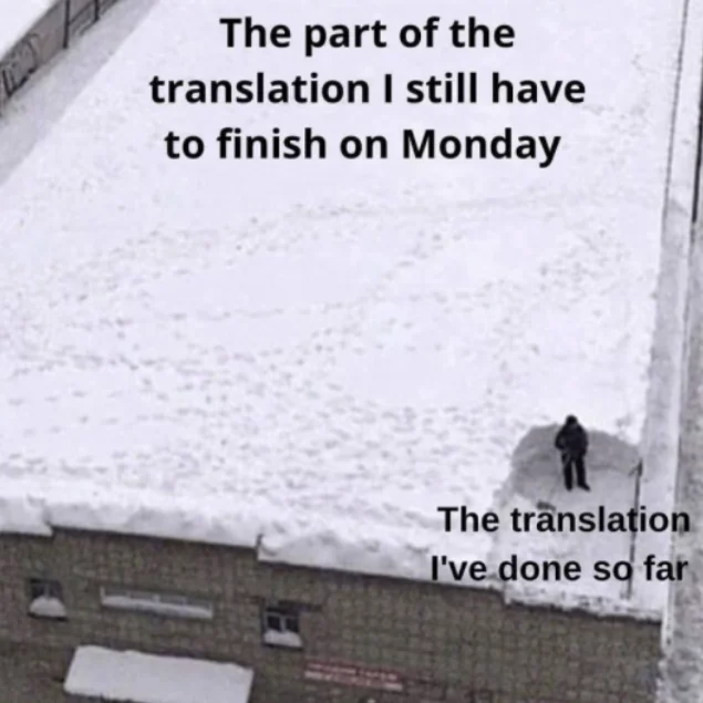 Localazy Monday