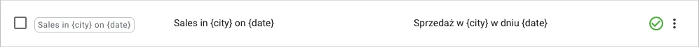 Localazy Placeholders