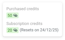 Subscription credits and purchased credits in Localazy