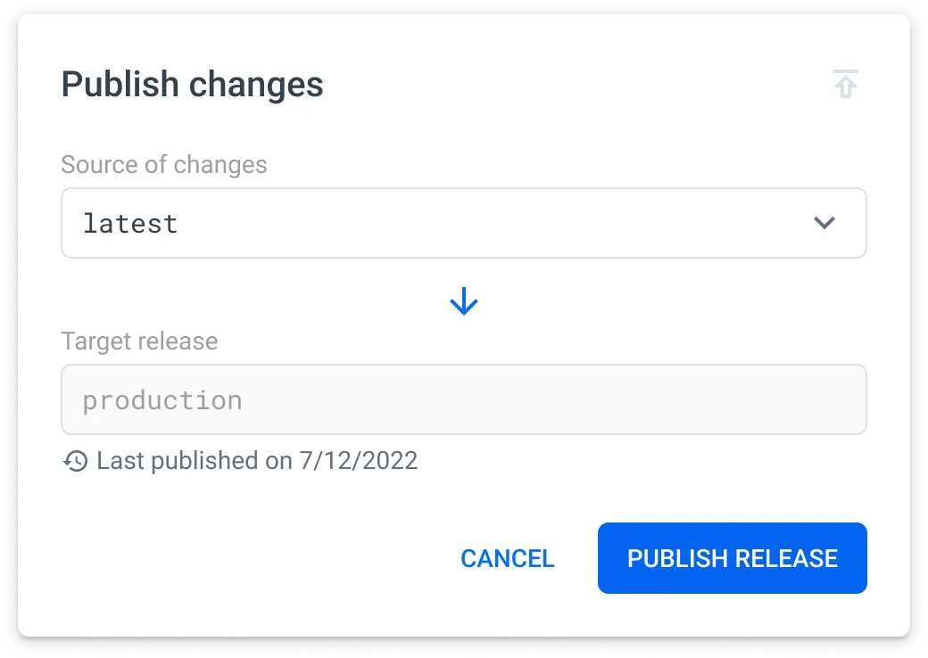 Screenshot of the Release publication window in the Localazy UI.