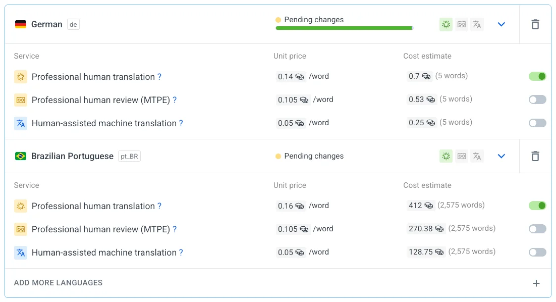 Localazy Translation Services: Pricing & Cost Estimation