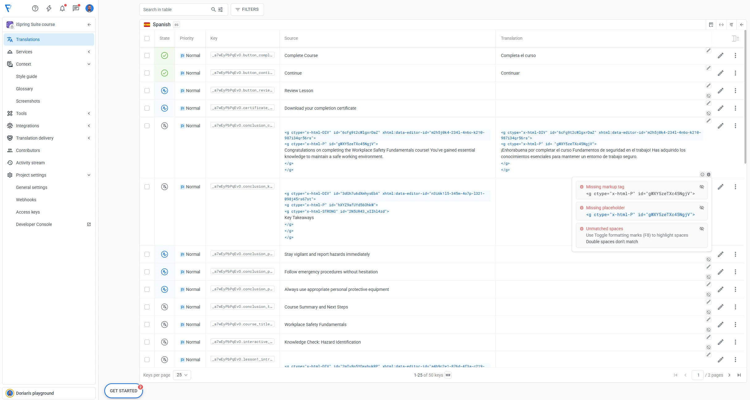 Validation issues flagged on the Localazy dashboard.