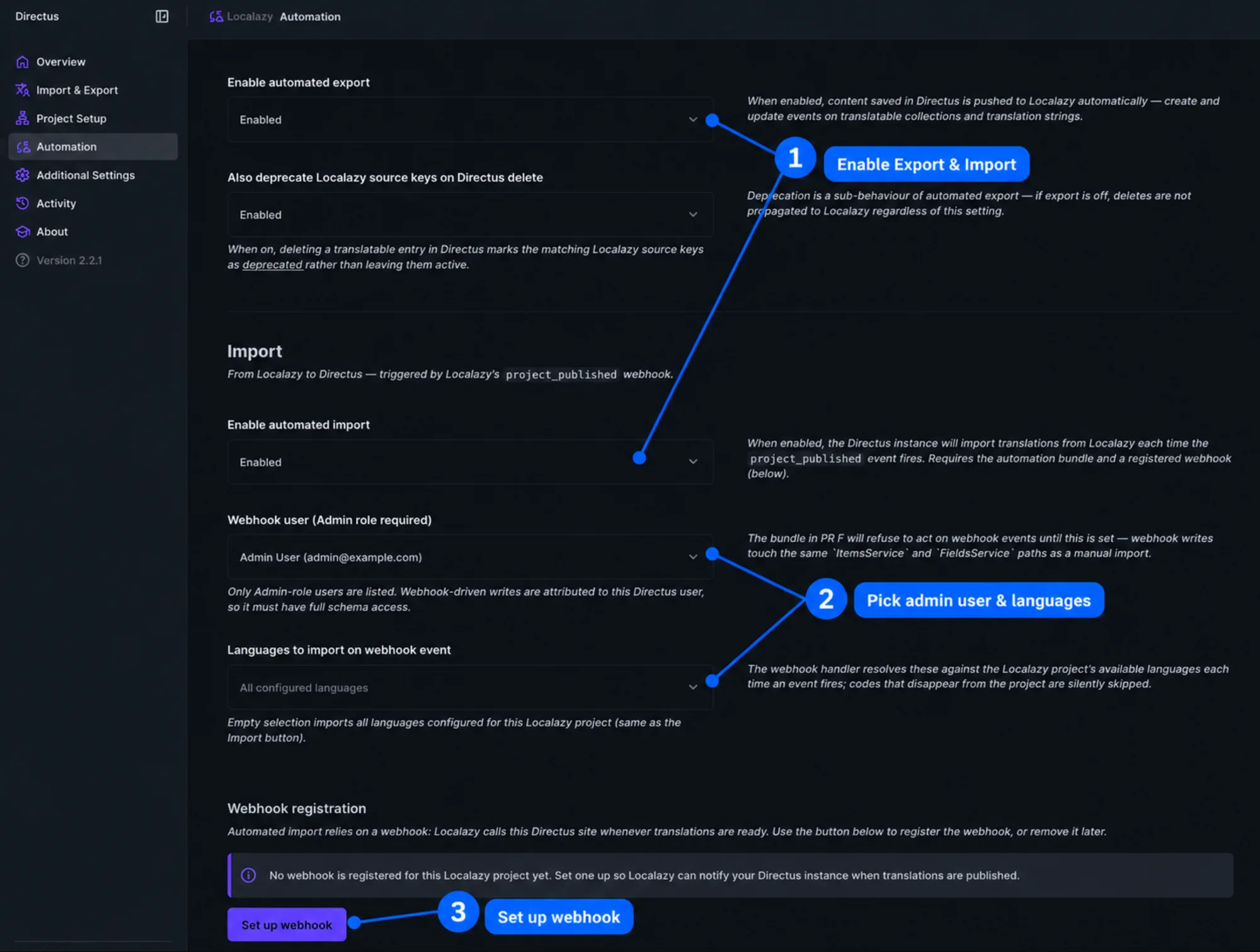 Full set-up steps to configure the two-way sync between Localazy and Directus.