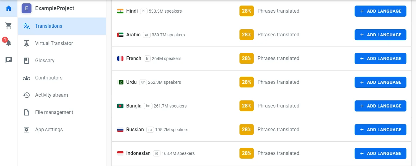 Adding Languages