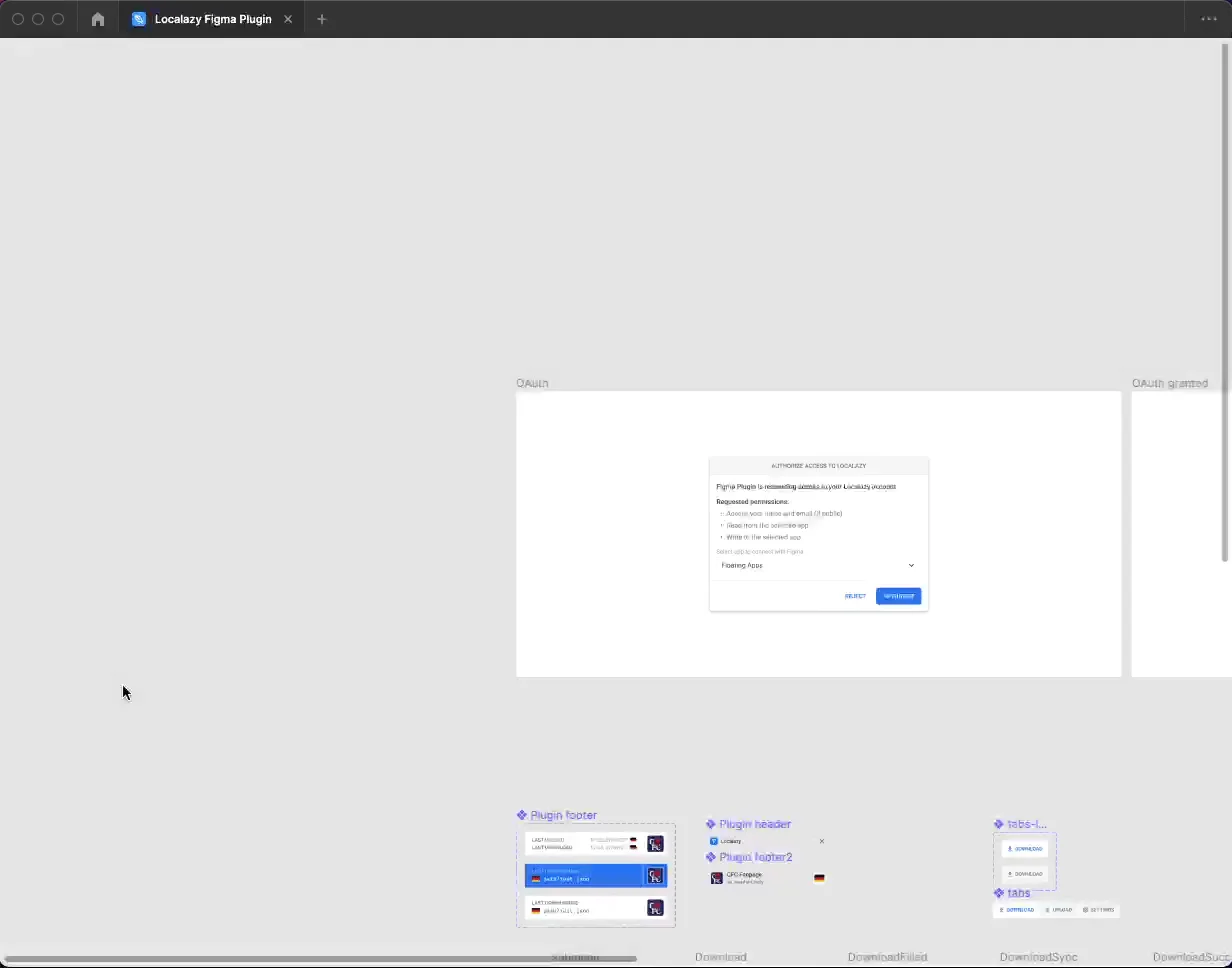 Quick Node Lookup Process