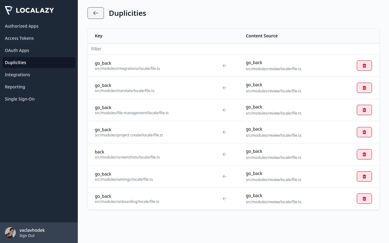 Localazy Duplicity Linking