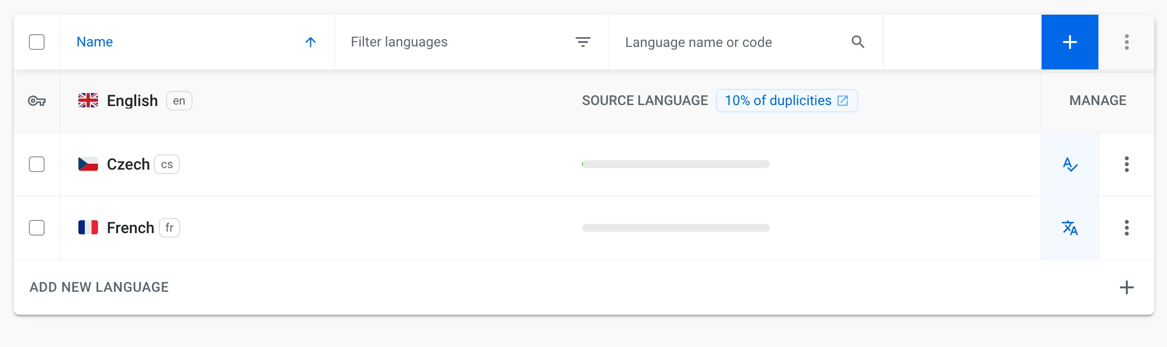 Localazy Duplicity Linking - Languages table