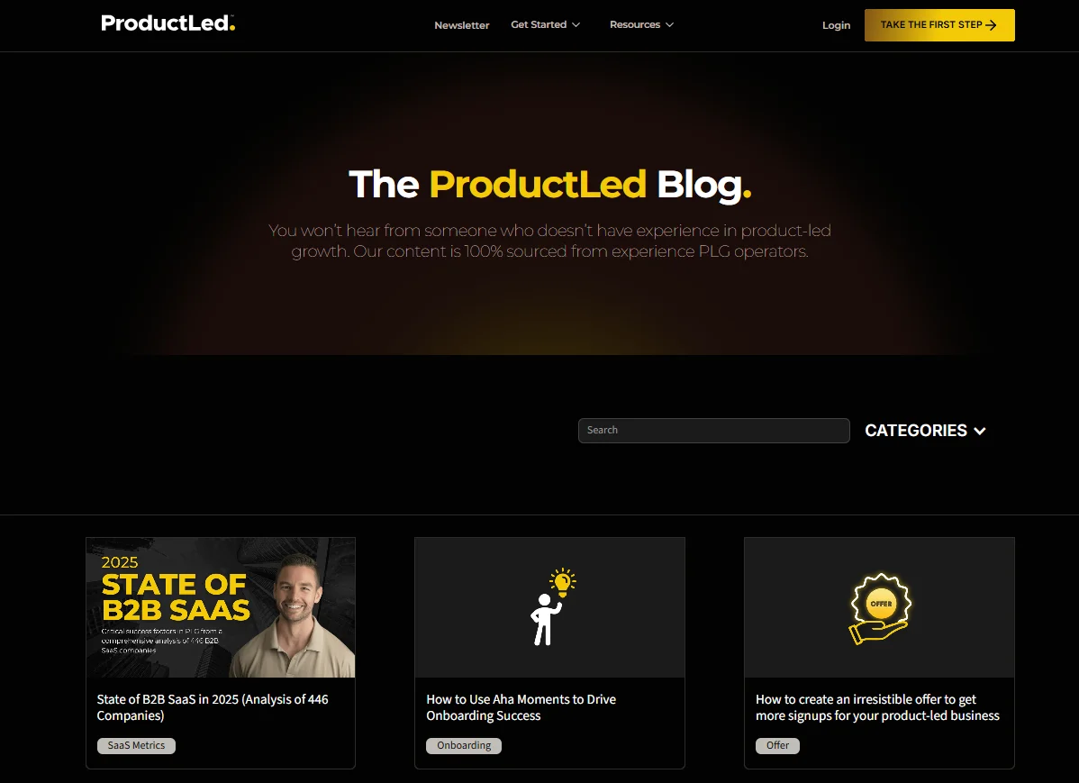ProductLed Blog.png