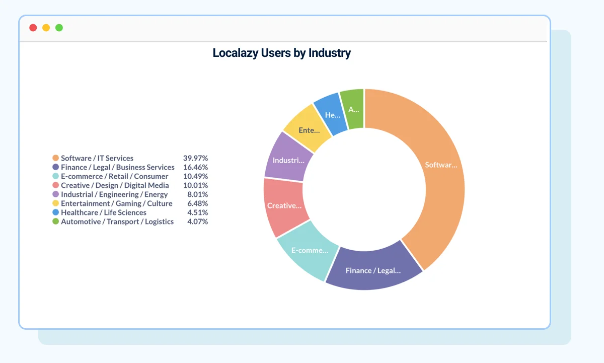 Screenshot 2026-01-05 at 12.48.29.png