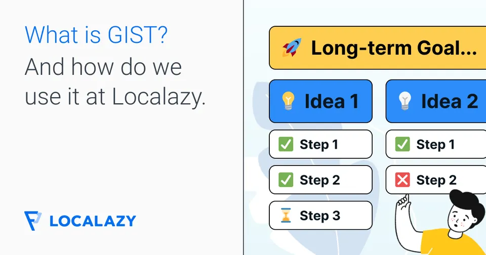 Illustration of How GIST helped the Localazy team track progress & thrive