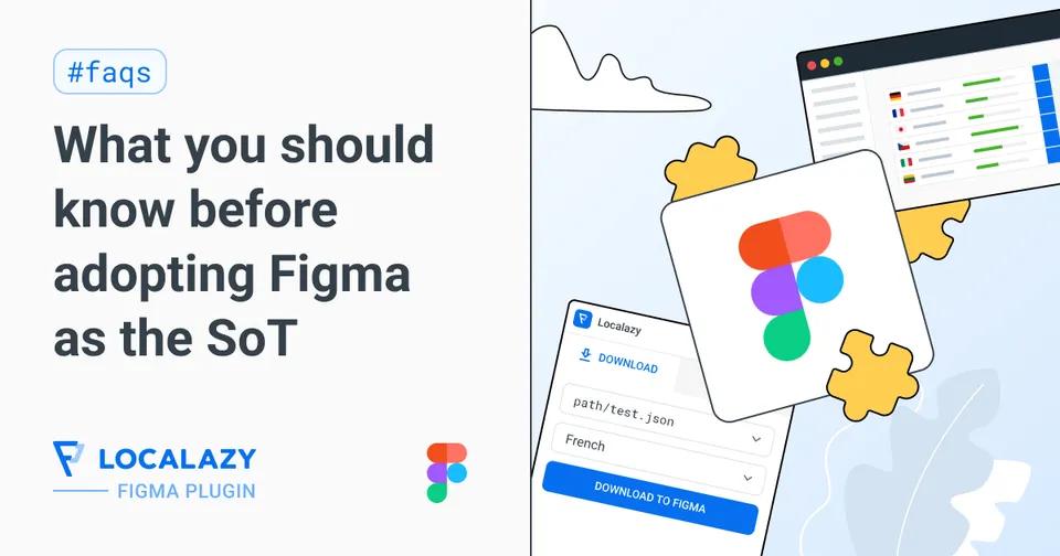 Illustration of 7 questions to ask yourself before you adopt Figma as a Source of Truth