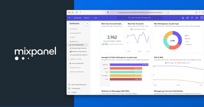 Product Review: Why we love Mixpanel at Localazy?
